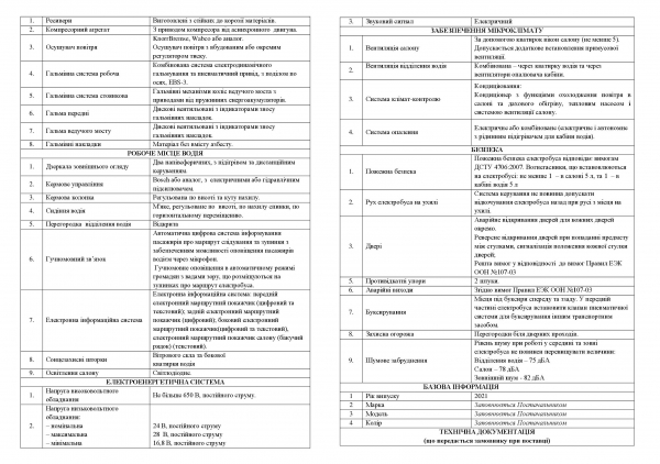 Одесса покупает 6 новых электробусов за 69 миллионов: какими они будут и где поедут