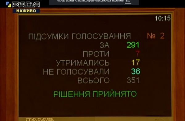 Верховная Рада отправила Авакова в отставку