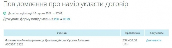 Назван гонорар Джамалы за выступление на Крымской платформе