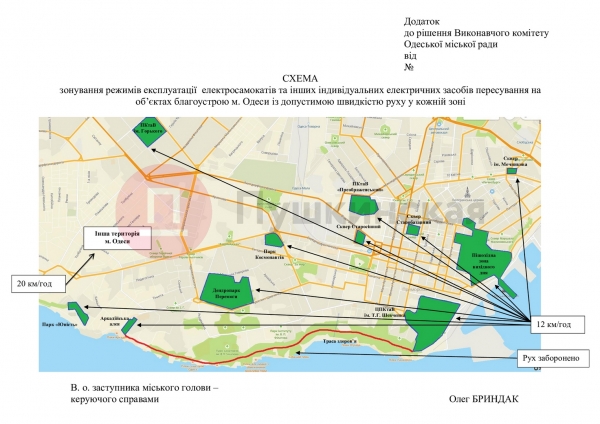 Трасса здоровья — под запретом: где и с какой скоростью можно ездить на электросамокатах в Одессе