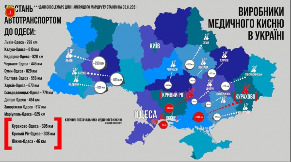Мэр хочет построить в Одессе мини-завод по производству кислорода для городских больниц