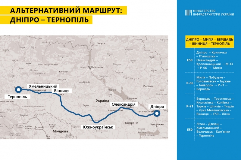 Мінінфраструктури рекомендує альтернативні маршрути на Західну Україну