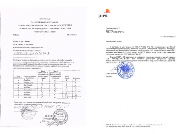 Стало известно, сколько украинцев проголосовали за Kalush Orchestra и Alina Pash на Нацотборе