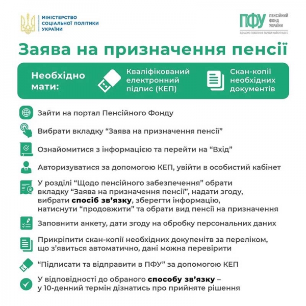 Як оформити пенсію з-за кордону: в Кабміні дали відповідь