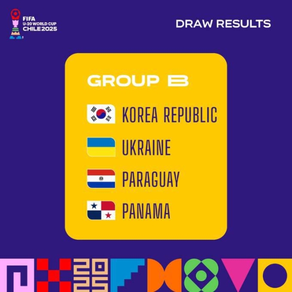 Україна дізналася суперників у фінальному турнірі чемпіонату світу з футболу U20
